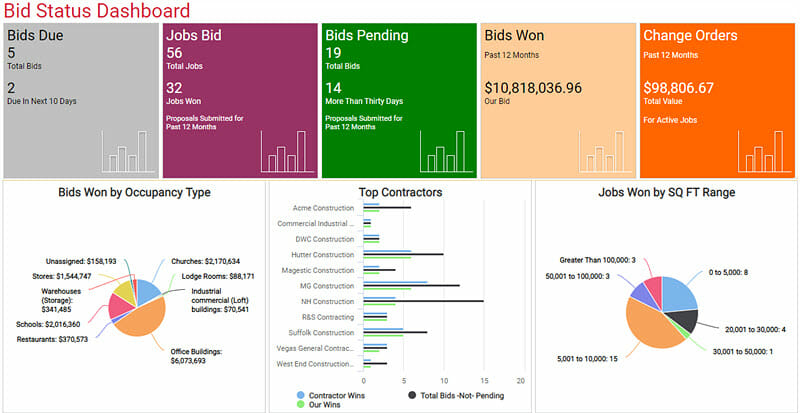 Conest Connect Reporting Conest Software Systems Conest Connect Reporting Conest Software Systems