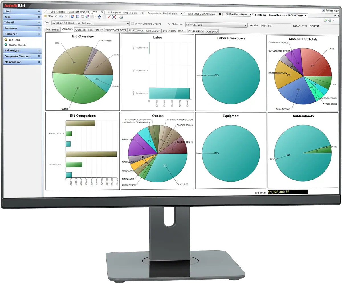 IntelliBid-Pro-Dashboard-Front-Right-Facing-Monitor IntelliBid Electrical Estimating Software - Pro Desktop Example